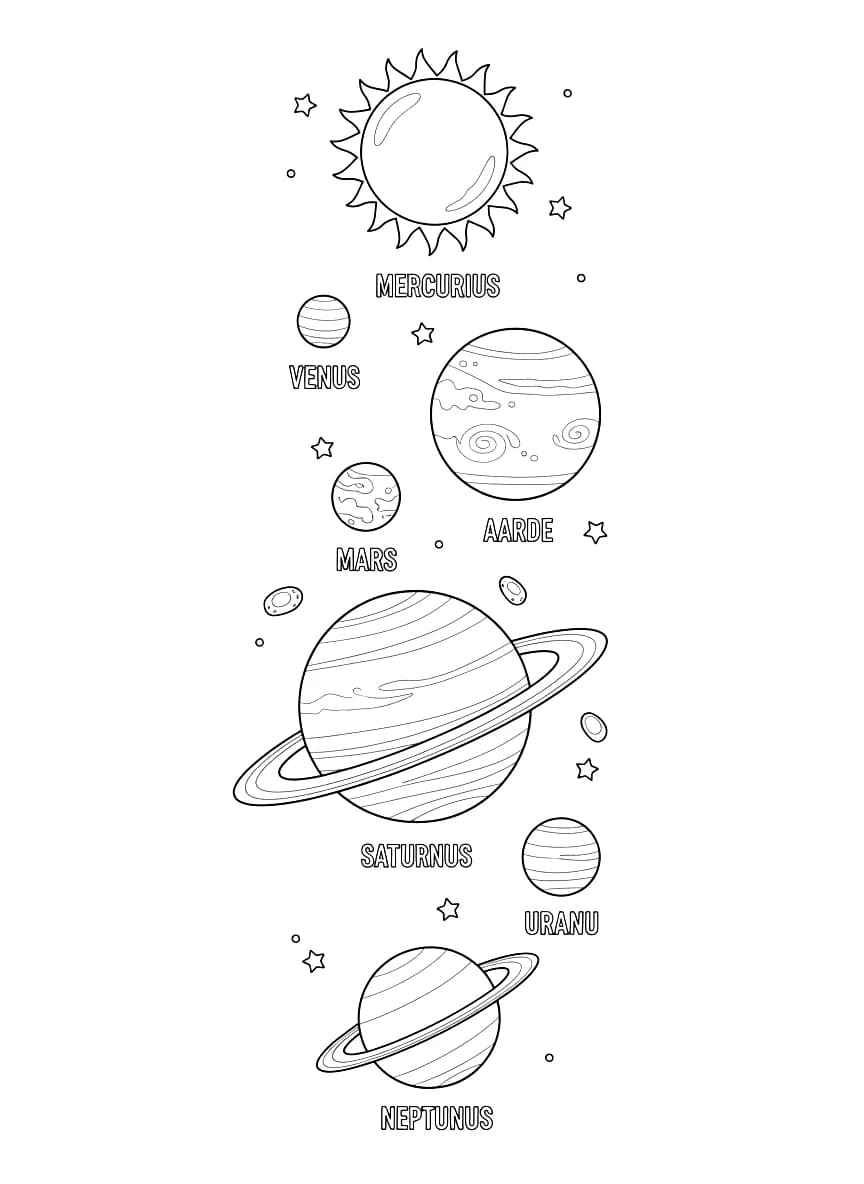 Een kleurboekafbeelding van de planeten van ons zonnestelsel, elk met hun naam erbij.