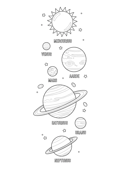 Een kleurboekafbeelding van de planeten van ons zonnestelsel, elk met hun naam erbij.